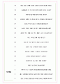 효성티앤씨 면접기출(최신)+꿀팁[최종합격!] +1000대기업 1차 직무면접 + 2차 임원면접 최종합격자 답안 6페이지