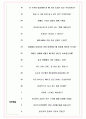 효성화학 면접기출(최신)+꿀팁[최종합격!] +1000대기업 1차 직무면접 + 2차 임원면접 최종합격자 답안 6페이지