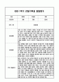 만2세 1학기 관찰일지 / 발달평가 10페이지