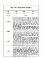 만2세 2학기 관찰일지 / 발달평가 3페이지