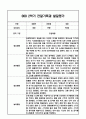 만2세 2학기 관찰일지 / 발달평가 10페이지