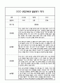 만1세 1년 관찰일지 및 부모상담일지 40Page (일상,놀이 관찰일지) - 1학기 2학기 발달평가,놀이지원 확장사례 포함 1페이지