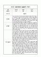 만1세 1년 관찰일지 및 부모상담일지 40Page (일상,놀이 관찰일지) - 1학기 2학기 발달평가,놀이지원 확장사례 포함 2페이지