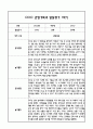 만1세 1년 관찰일지 및 부모상담일지 40Page (일상,놀이 관찰일지) - 1학기 2학기 발달평가,놀이지원 확장사례 포함 9페이지