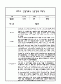 만1세 1년 관찰일지 및 부모상담일지 40Page (일상,놀이 관찰일지) - 1학기 2학기 발달평가,놀이지원 확장사례 포함 10페이지