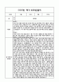 만1세 1년 관찰일지 및 부모상담일지 40Page (일상,놀이 관찰일지) - 1학기 2학기 발달평가,놀이지원 확장사례 포함 16페이지