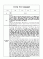 만1세 1년 관찰일지 및 부모상담일지 40Page (일상,놀이 관찰일지) - 1학기 2학기 발달평가,놀이지원 확장사례 포함 18페이지