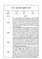 만1세 1년 관찰일지 및 부모상담일지 40Page (일상,놀이 관찰일지) - 1학기 2학기 발달평가,놀이지원 확장사례 포함 27페이지