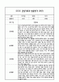 만1세 1년 관찰일지 및 부모상담일지 40Page (일상,놀이 관찰일지) - 1학기 2학기 발달평가,놀이지원 확장사례 포함 29페이지