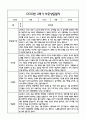 만1세 1년 관찰일지 및 부모상담일지 40Page (일상,놀이 관찰일지) - 1학기 2학기 발달평가,놀이지원 확장사례 포함 31페이지