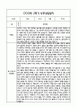 만1세 1년 관찰일지 및 부모상담일지 40Page (일상,놀이 관찰일지) - 1학기 2학기 발달평가,놀이지원 확장사례 포함 34페이지