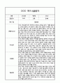 만4세 영아 1년 발달평가 21Page (신체운동건강,의사소통,사회관계,예술경험,자연탐구 평가제 발달평가) 4페이지