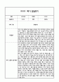 만4세 영아 1년 발달평가 21Page (신체운동건강,의사소통,사회관계,예술경험,자연탐구 평가제 발달평가) 7페이지