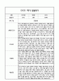 만4세 영아 1년 발달평가 21Page (신체운동건강,의사소통,사회관계,예술경험,자연탐구 평가제 발달평가) 10페이지