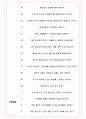 현대건설 면접기출(최신)+꿀팁[최종합격!] +1000대기업 1차 직무면접 + 2차 임원면접 최종합격자 답안 6페이지