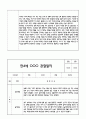 만4세 관찰일지 + 연계 부모상담일지,부모면담일지 1년 46Page분량 (일상생활,놀이활동 관찰일지 및 연계된 부모상담일지와 1학기 2학기 발달평가) 8페이지
