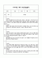 만4세 관찰일지 + 연계 부모상담일지,부모면담일지 1년 46Page분량 (일상생활,놀이활동 관찰일지 및 연계된 부모상담일지와 1학기 2학기 발달평가) 16페이지