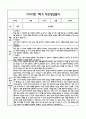 만4세 관찰일지 + 연계 부모상담일지,부모면담일지 1년 46Page분량 (일상생활,놀이활동 관찰일지 및 연계된 부모상담일지와 1학기 2학기 발달평가) 19페이지