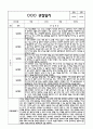 만4세 관찰일지 + 연계 부모상담일지,부모면담일지 1년 46Page분량 (일상생활,놀이활동 관찰일지 및 연계된 부모상담일지와 1학기 2학기 발달평가) 31페이지