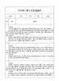 만4세 관찰일지 + 연계 부모상담일지,부모면담일지 1년 46Page분량 (일상생활,놀이활동 관찰일지 및 연계된 부모상담일지와 1학기 2학기 발달평가) 33페이지