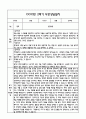 만4세 관찰일지 + 연계 부모상담일지,부모면담일지 1년 46Page분량 (일상생활,놀이활동 관찰일지 및 연계된 부모상담일지와 1학기 2학기 발달평가) 34페이지