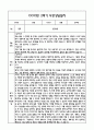 만4세 관찰일지 + 연계 부모상담일지,부모면담일지 1년 46Page분량 (일상생활,놀이활동 관찰일지 및 연계된 부모상담일지와 1학기 2학기 발달평가) 42페이지