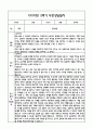 만4세 관찰일지 + 연계 부모상담일지,부모면담일지 1년 46Page분량 (일상생활,놀이활동 관찰일지 및 연계된 부모상담일지와 1학기 2학기 발달평가) 44페이지
