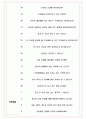테크젠 면접기출(최신)+꿀팁[최종합격!] +1000대기업 1차 직무면접 + 2차 임원면접 최종합격자 답안 6페이지