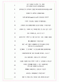 이노션 면접기출(최신)+꿀팁[최종합격!] +1000대기업 1차 직무면접 + 2차 임원면접 최종합격자 답안 7페이지