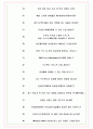 롯데CM사업본부 면접기출(최신)+꿀팁[최종합격!] +1000대기업 1차 직무면접 + 2차 임원면접 최종합격자 답안 8페이지
