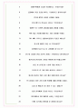 롯데정밀화학 면접기출(최신)+꿀팁[최종합격!] +1000대기업 1차 직무면접 + 2차 임원면접 최종합격자 답안 7페이지