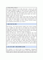 서울대 인지과학전공 대학원 합격 자소서 연구계획서 4페이지