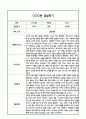 만0세 1년 발달평가 (1학기,2학기 총평 / 향후계획 첨부) 6페이지