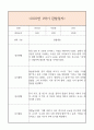 만3세 1학기 일상생활3개,놀이활동3개 관찰일지 및 1학기 총평과 발달평가 (놀이확장 지원사례 포함) 9페이지