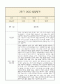 만3세 발달평가 2학기 (5개영역 발달평가) 3페이지
