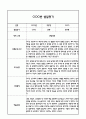 만3세 1년 발달평가 (1학기,2학기 구분된 총평 / 향후계획 첨부) 18페이지