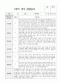 1년 관찰일지와 발달평가 만 1세 10명 11페이지