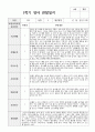 1년 관찰일지와 발달평가 만 2세 11명 2페이지