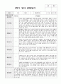 1년 관찰일지와 발달평가 만 2세 11명 4페이지