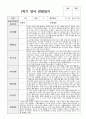 1년 관찰일지와 발달평가 만 2세 11명 5페이지