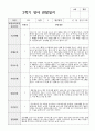 1년 관찰일지와 발달평가 만 2세 11명 13페이지
