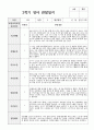 1년 관찰일지와 발달평가 만 2세 11명 17페이지