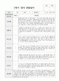 1년 관찰일지와 발달평가 만 2세 11명 18페이지