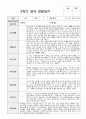 1년 관찰일지와 발달평가 만 2세 11명 21페이지