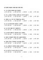 [강력추천] 2024 분당서울대병원 AI역량검사(복원) 70선 10페이지