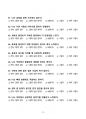 [강력추천] 2024 분당서울대병원 AI역량검사(복원) 70선 12페이지