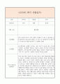 만3세 2학기 일상생활3개,놀이활동3개 관찰일지 및 2학기 총평과 발달평가 (놀이확장 지원사례 포함) 2페이지