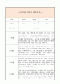 만3세 2학기 일상생활3개,놀이활동3개 관찰일지 및 2학기 총평과 발달평가 (놀이확장 지원사례 포함) 7페이지