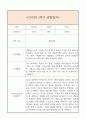 만3세 2학기 일상생활3개,놀이활동3개 관찰일지 및 2학기 총평과 발달평가 (놀이확장 지원사례 포함) 10페이지