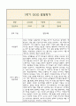 만4세 발달평가 1학기 (5개영역 발달평가) 3페이지